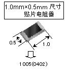 貼片電阻尺寸規(guī)格
