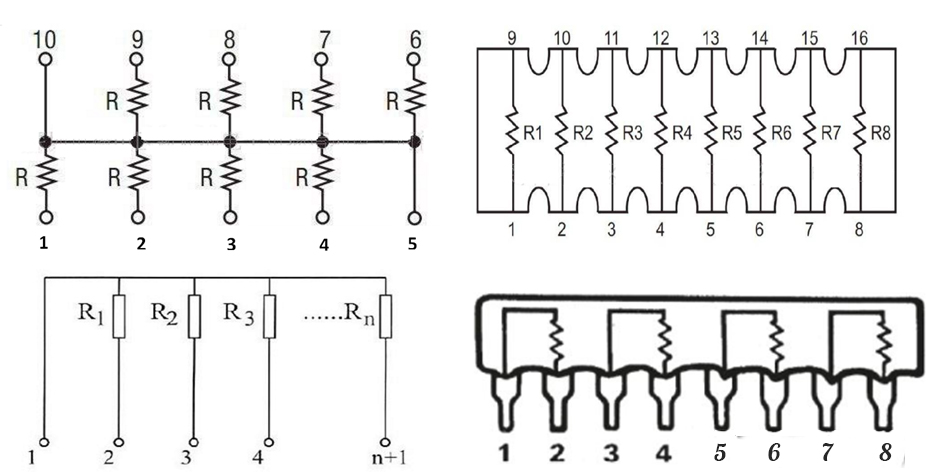 怎么認識貼片電阻