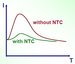 ntc熱敏電阻測溫電路