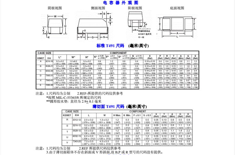 基美電容