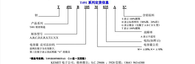 基美電容