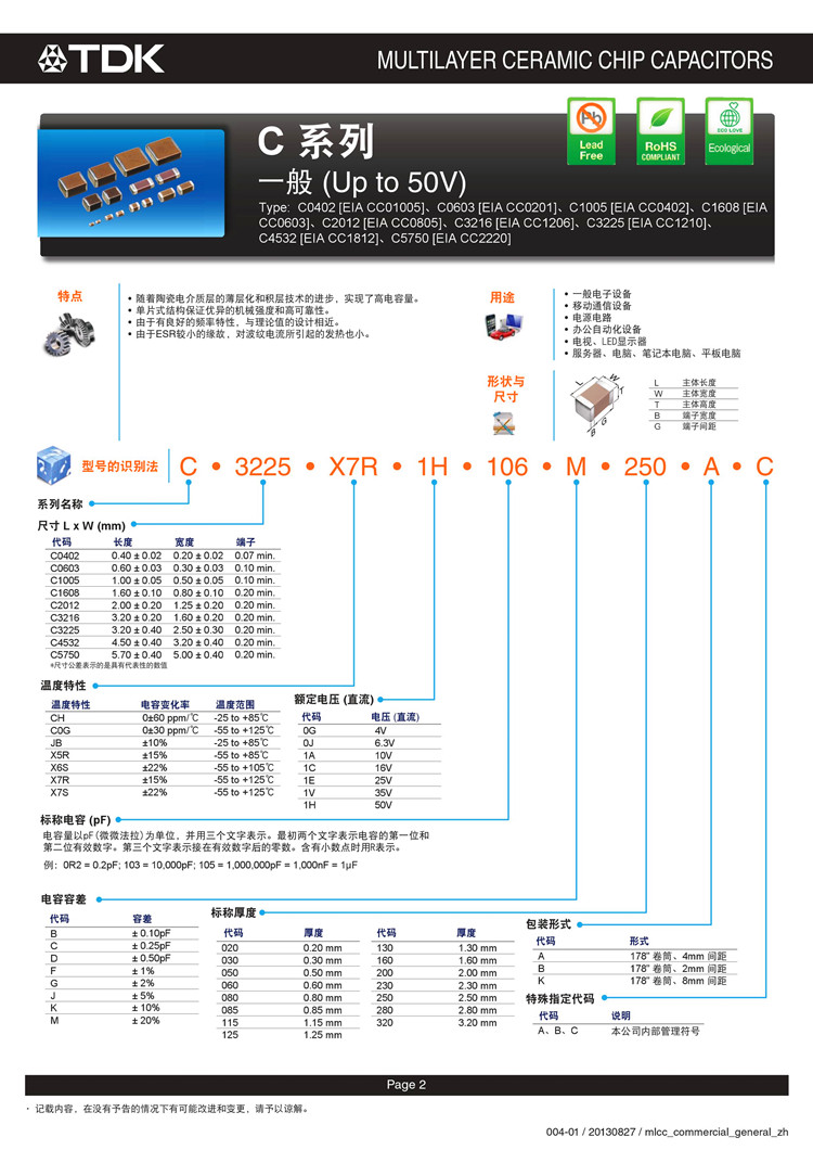 貼片電容識別及型號
