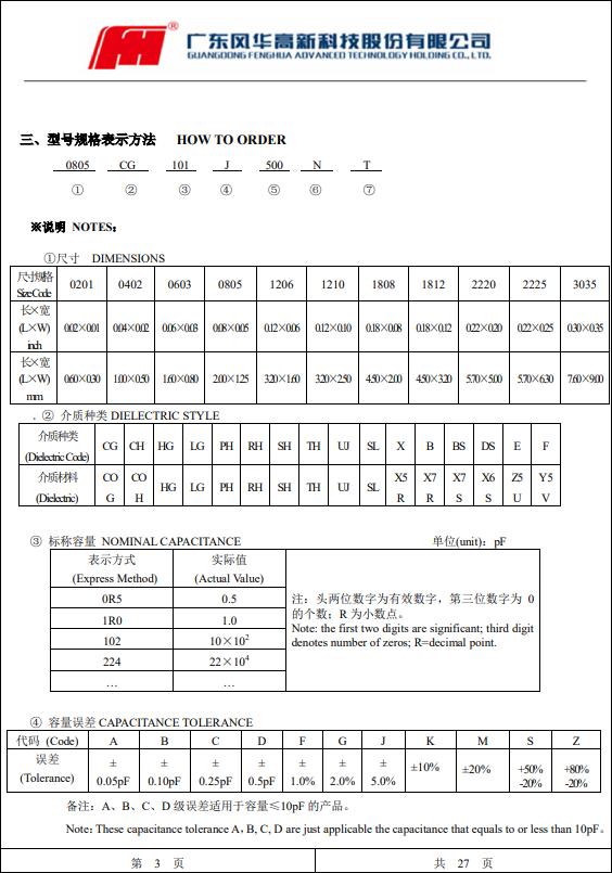 貼片電容識別及型號
