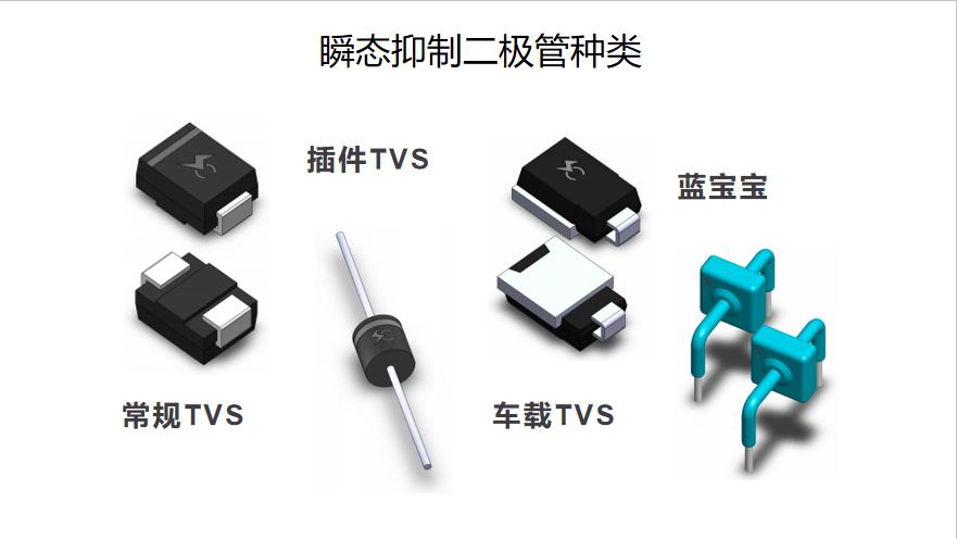 瞬態電壓抑制二極管